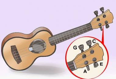 Hướng dẫn lên dây nylon với guitar và ukulele mới